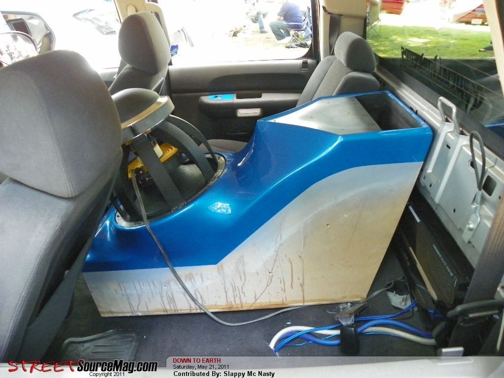 Full View