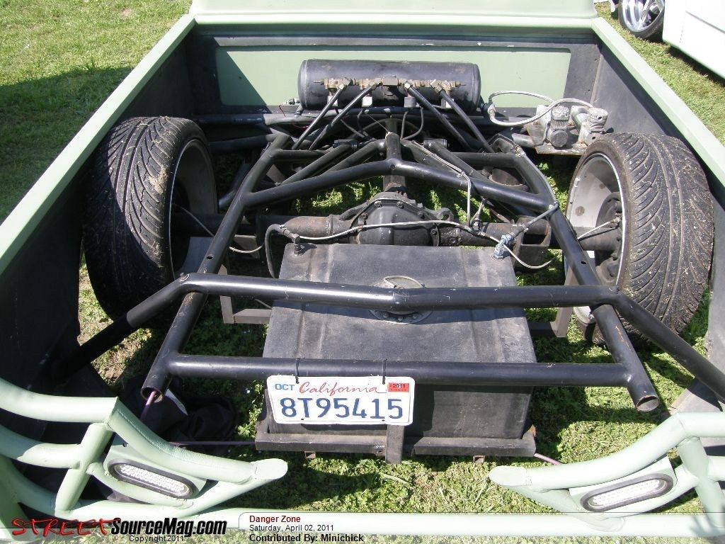 Full View