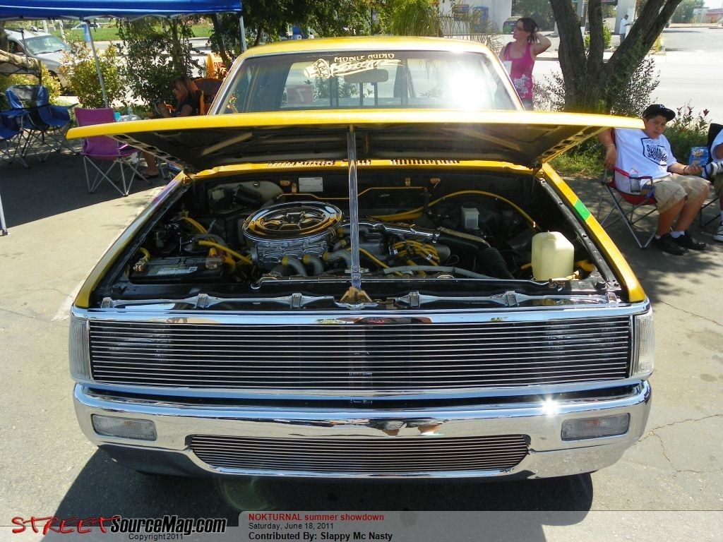 Full View