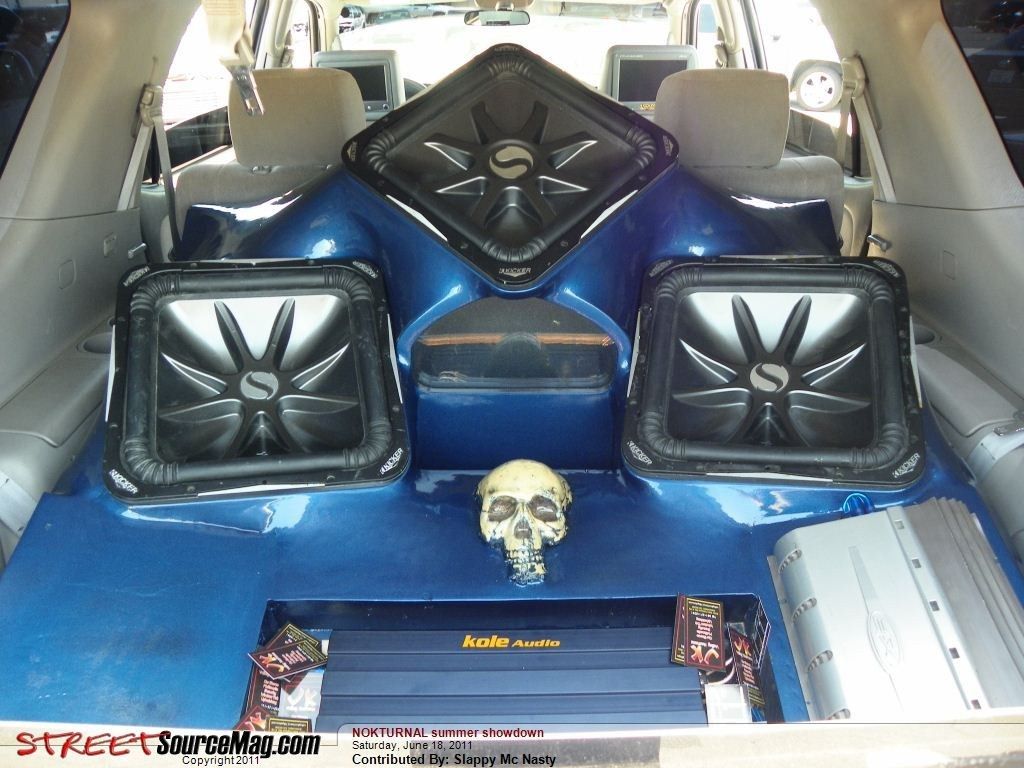 Full View