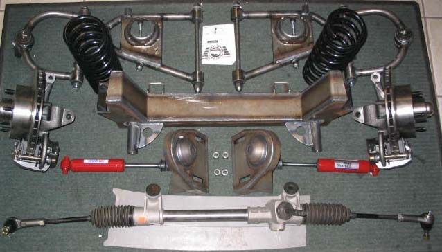 Full View