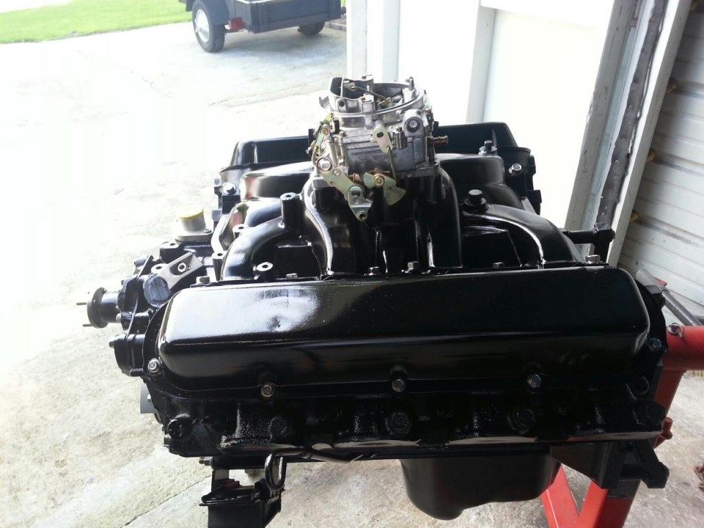 Full View