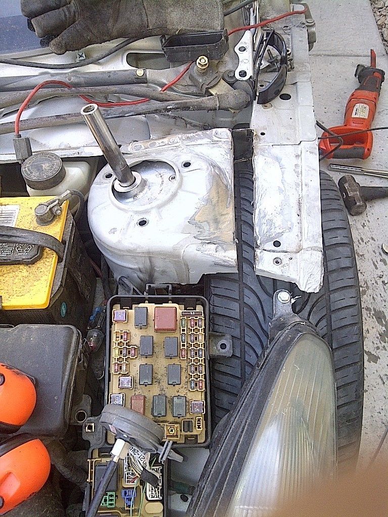 Full View