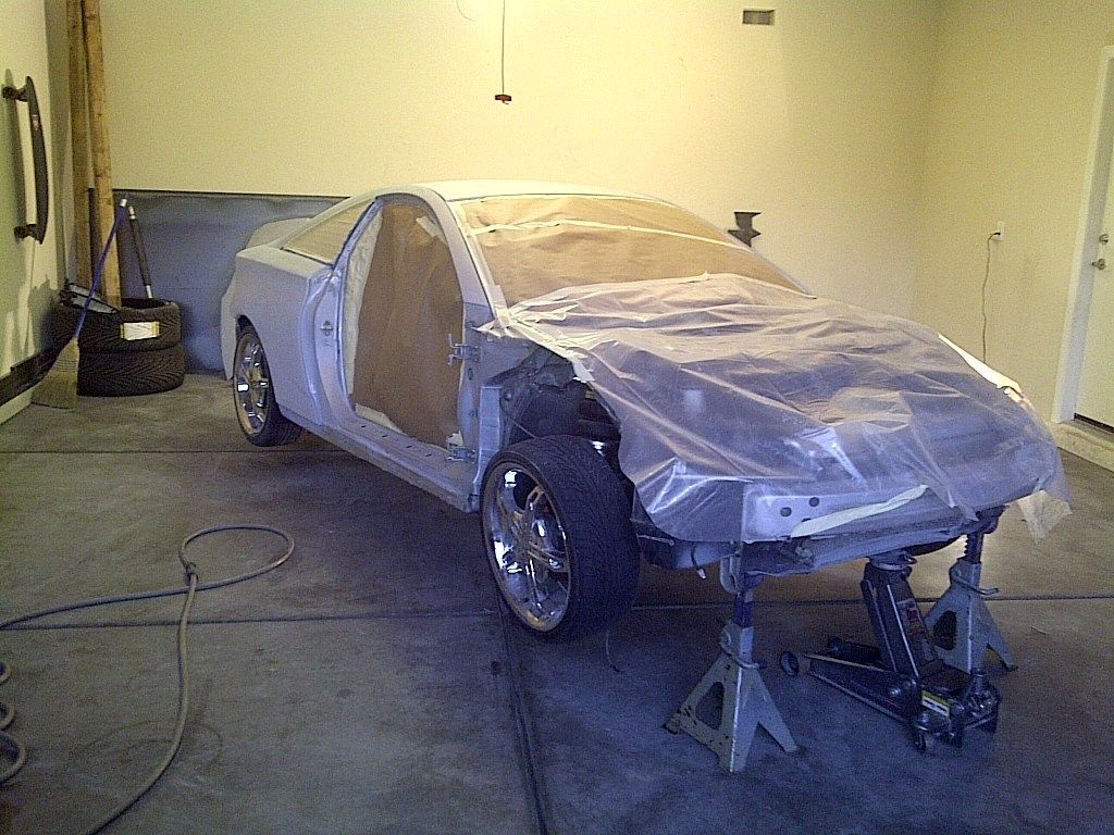 Full View