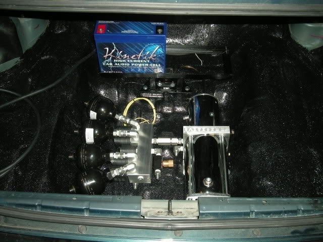 post photo