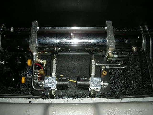 post photo