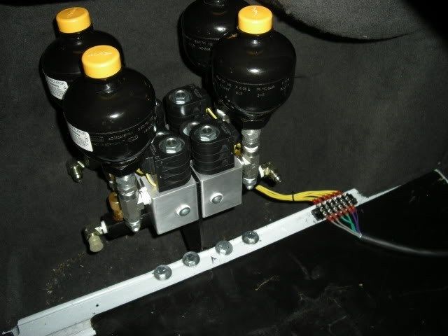 post photo