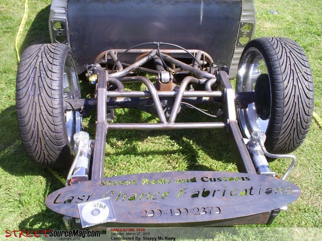 Full View