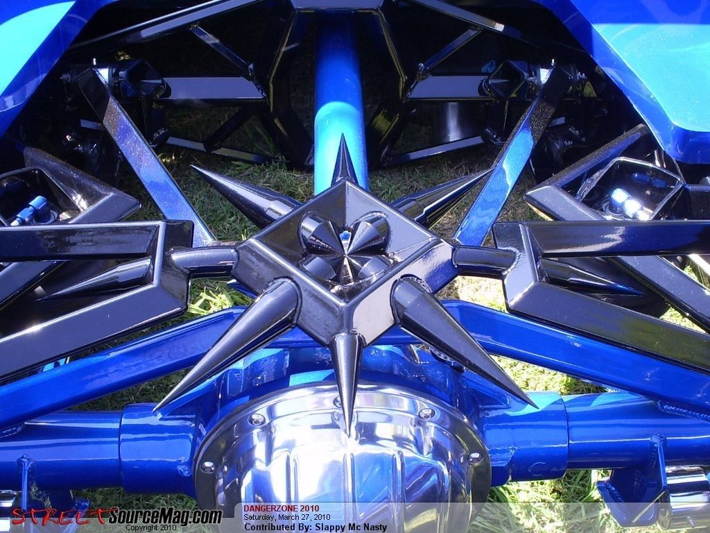 Full View