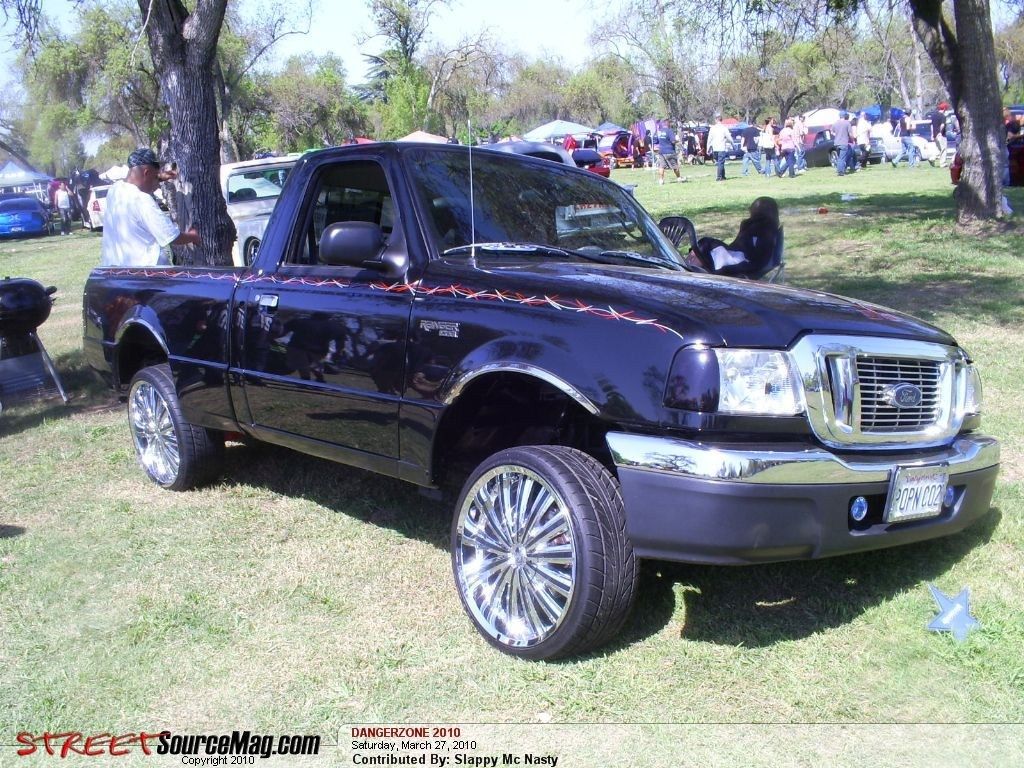 Full View