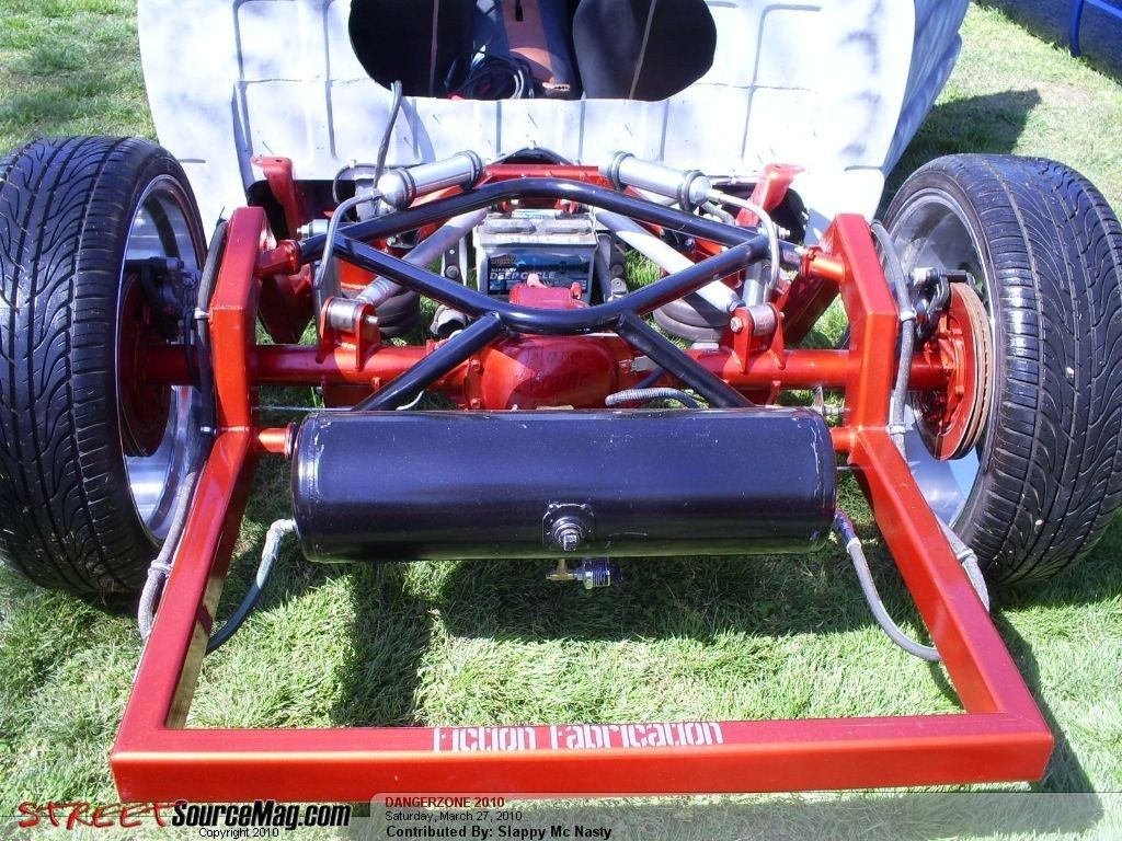 Full View