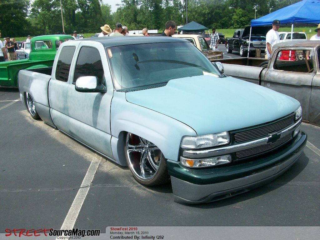 Full View