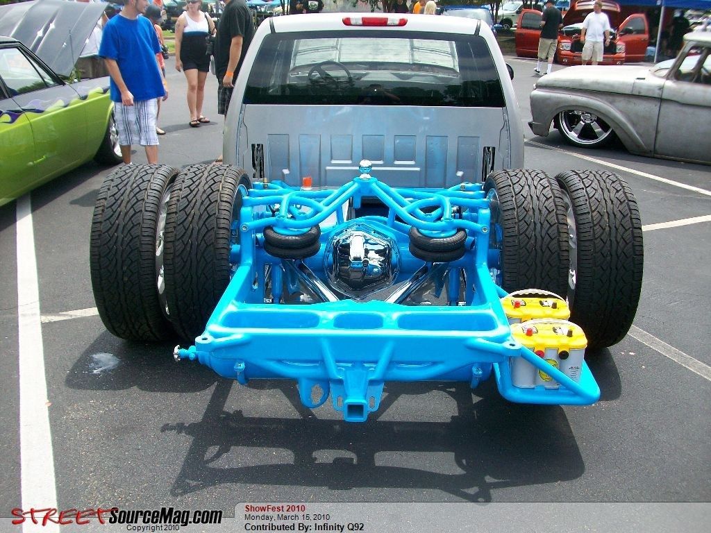Full View