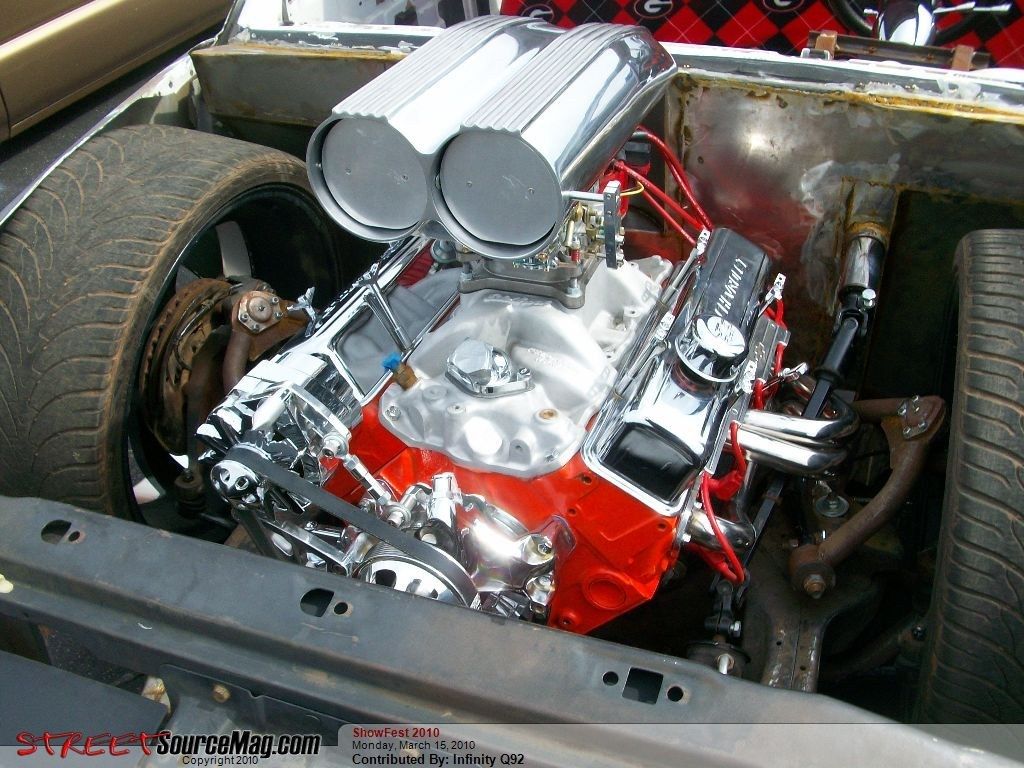 Full View