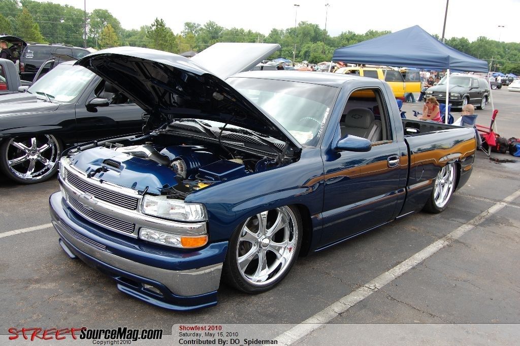 Full View