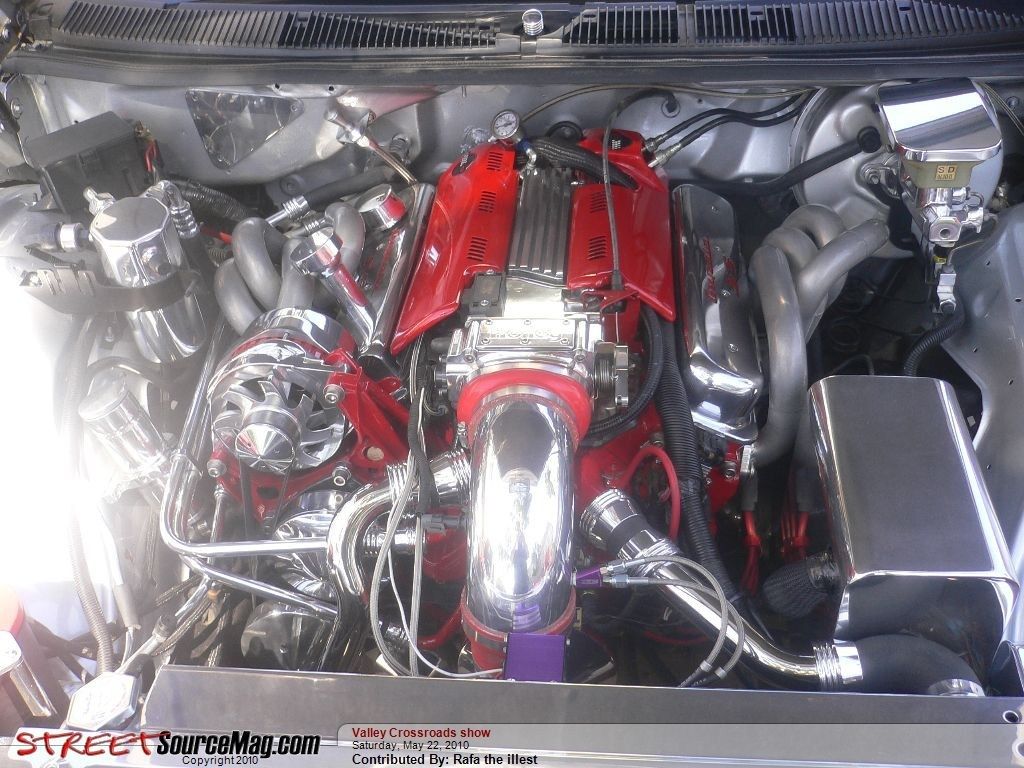Full View