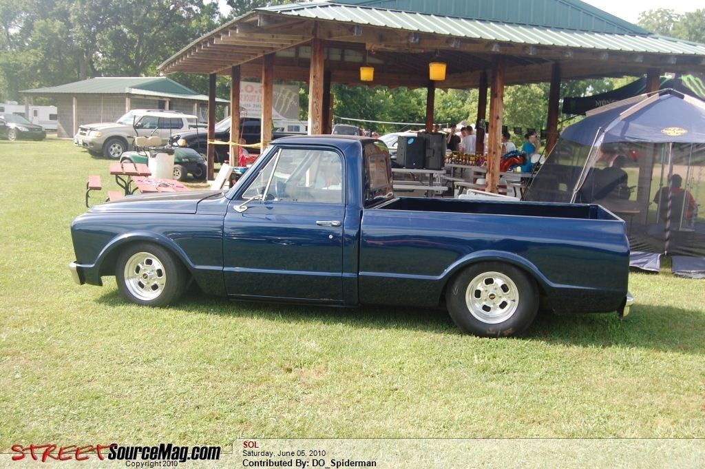 Full View
