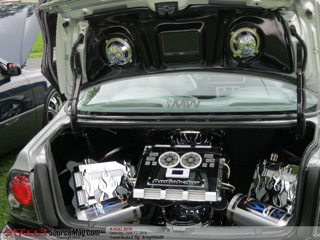 Full View