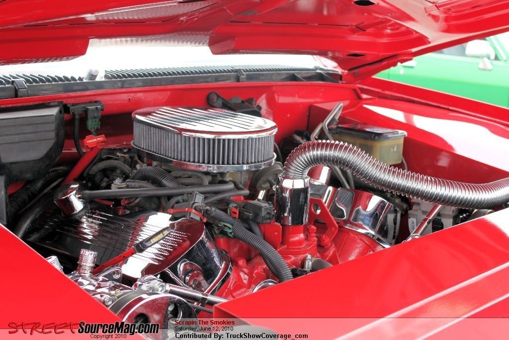 Full View