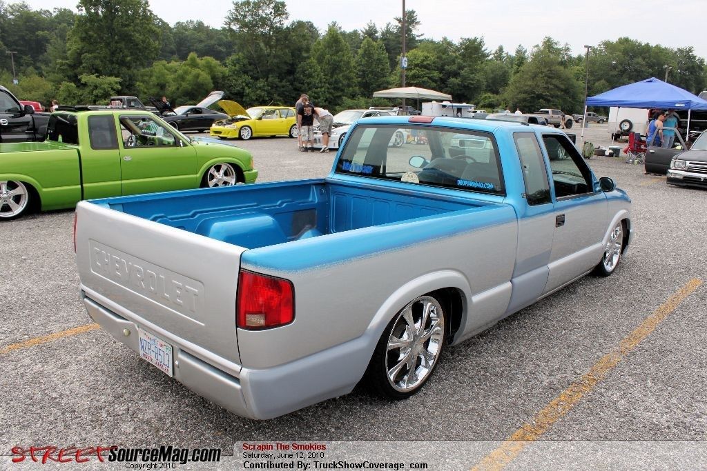 Full View