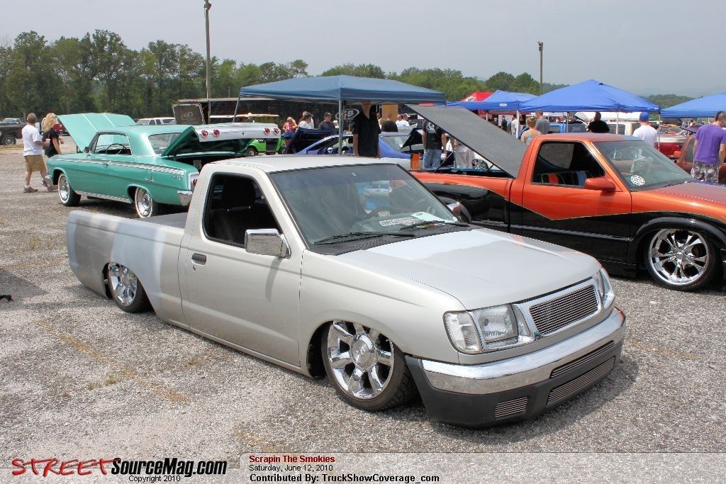 Full View