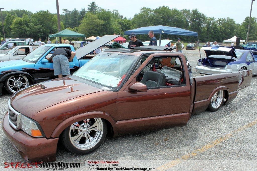 Full View