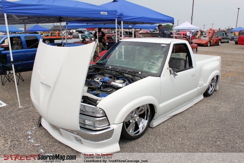 Full View