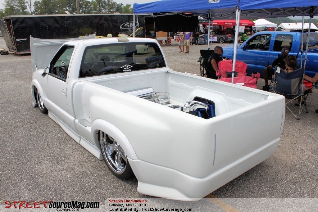 Full View