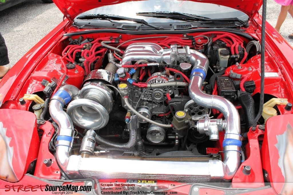 Full View