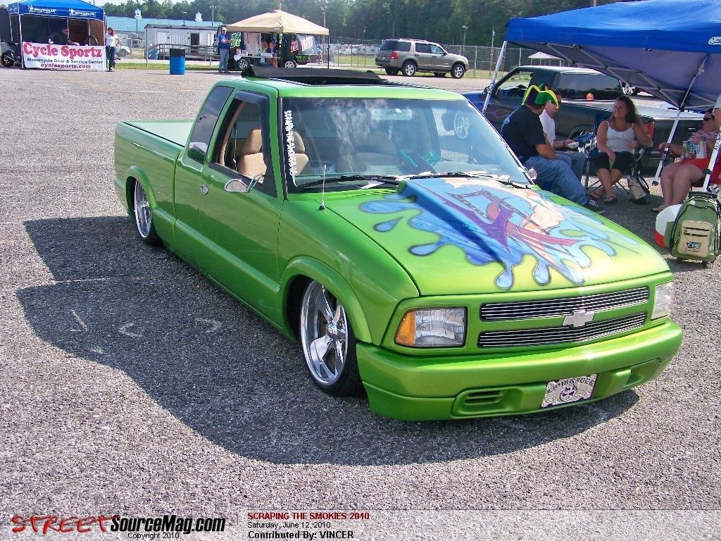 Full View