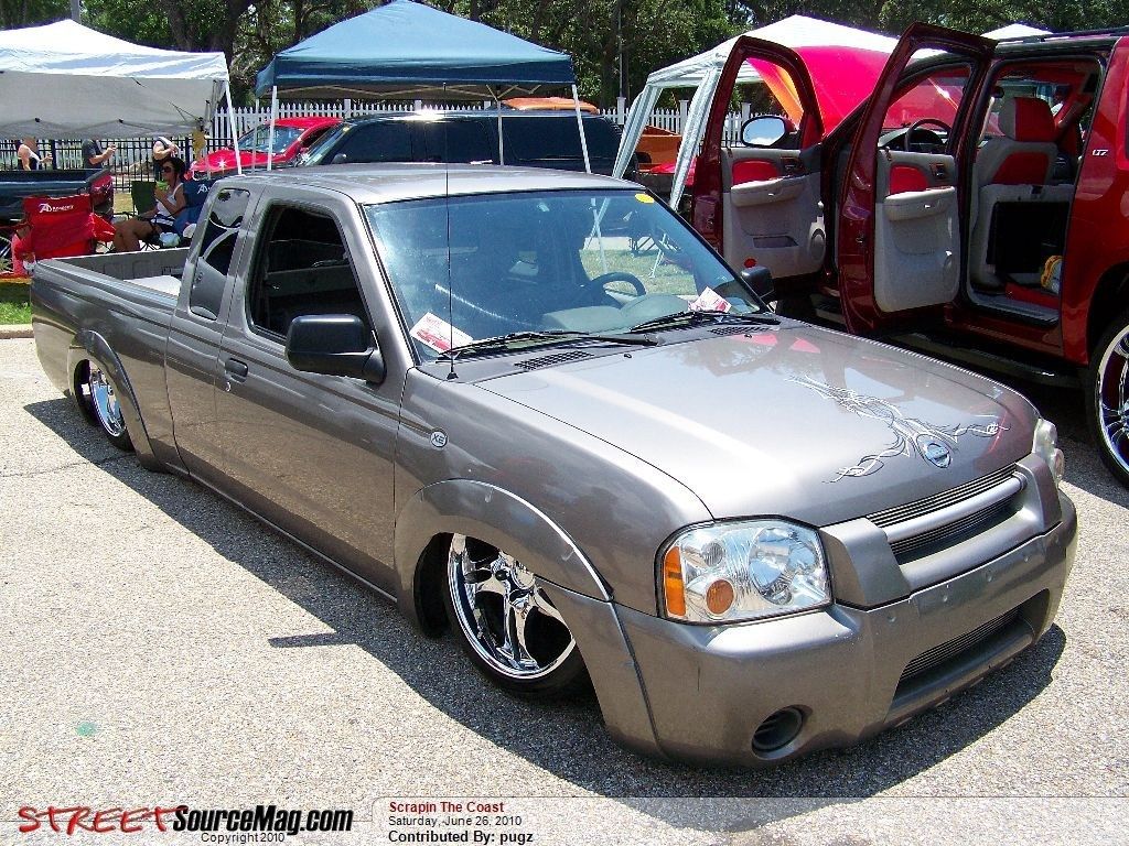 Full View