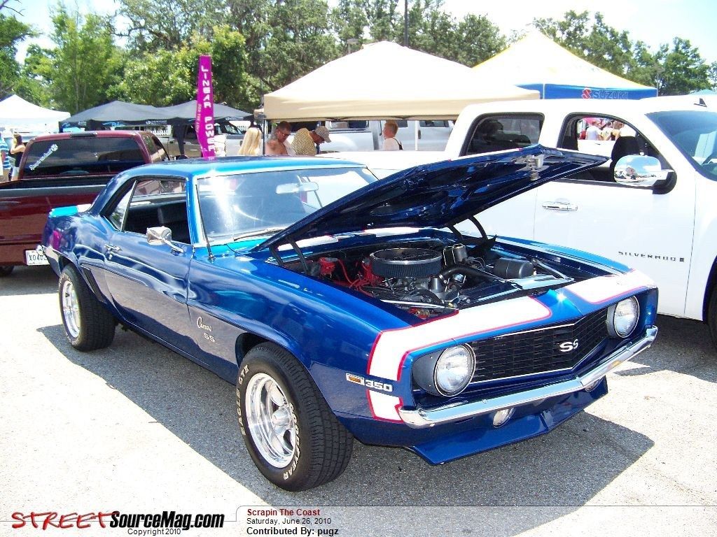 Full View