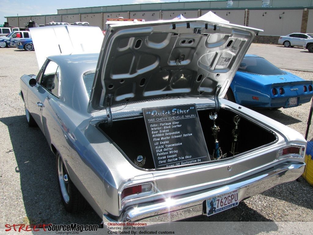 Full View