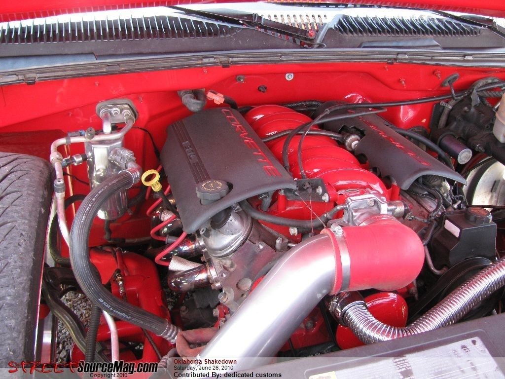 Full View
