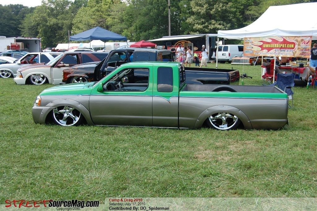 Full View