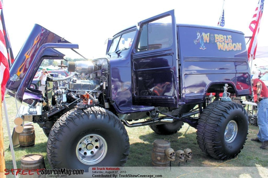 Full View