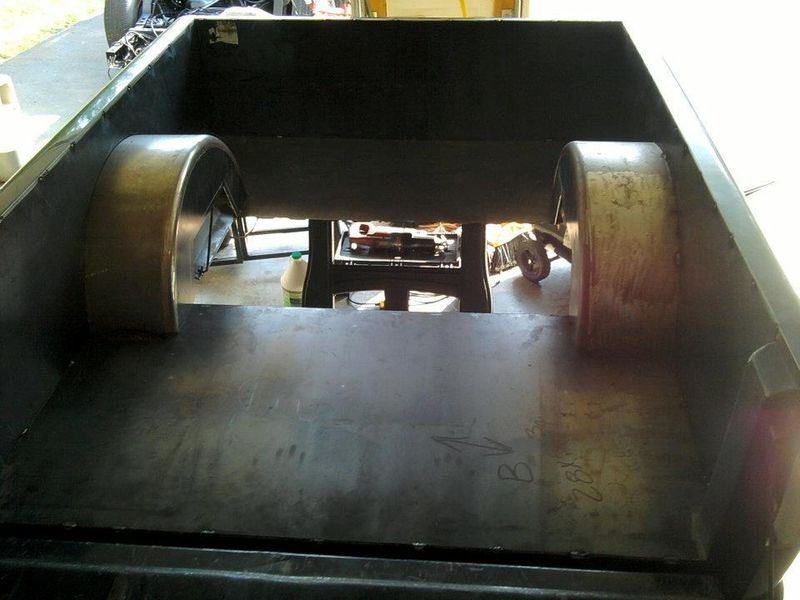 post photo