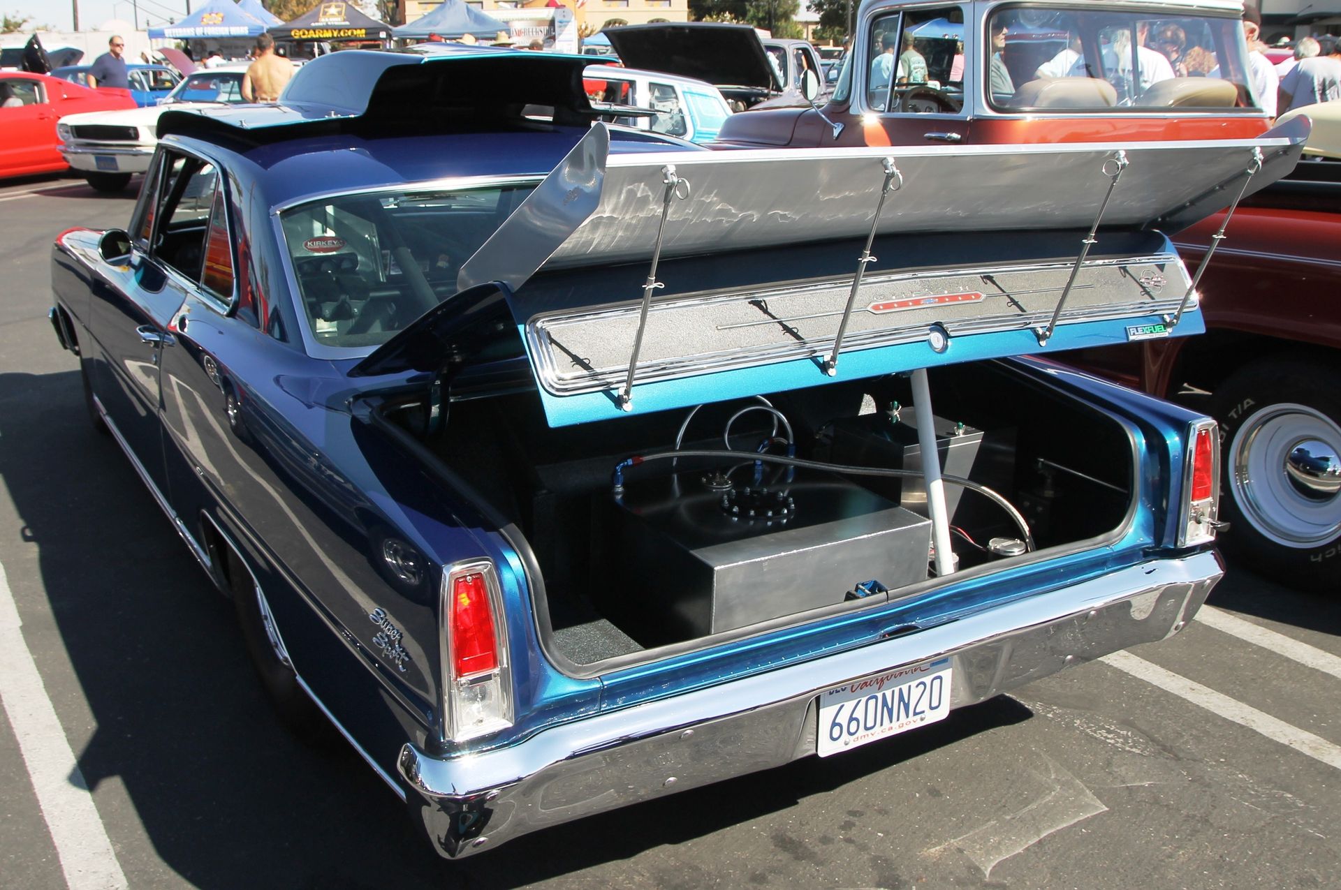Full View