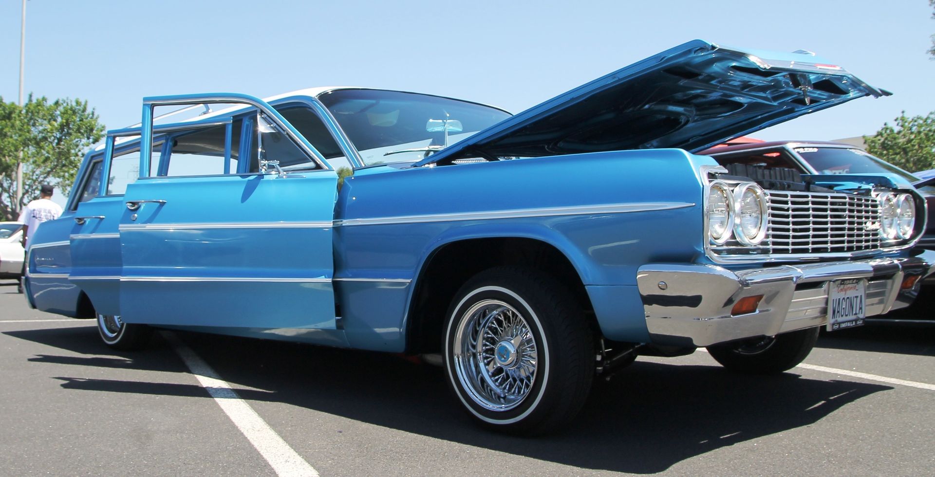 Full View