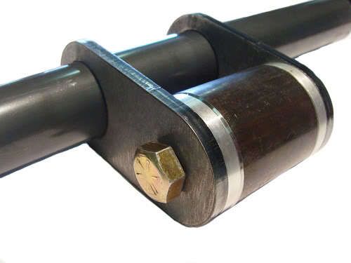 thread post photo