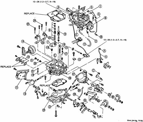Carb repair &amp; rebuild manual