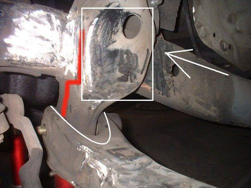 How To: Mazda Front Bag Setup