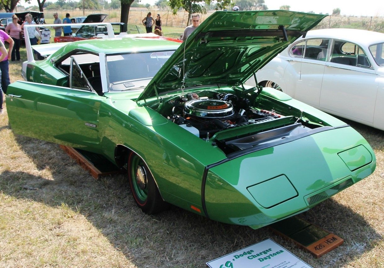 Full View