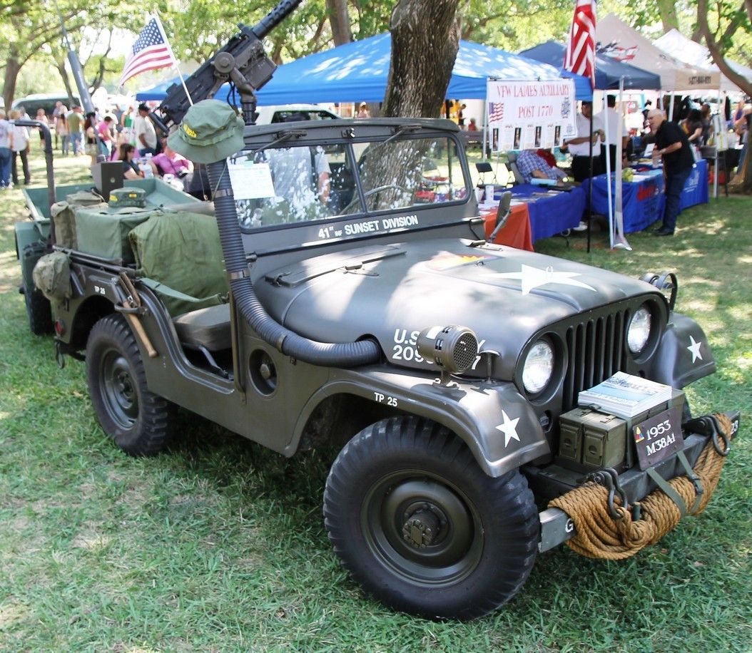 Full View