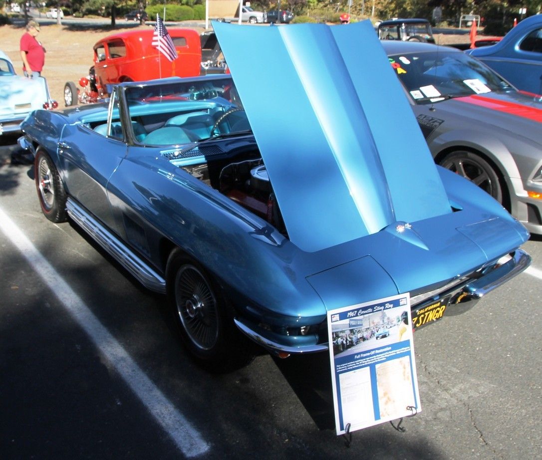 Full View