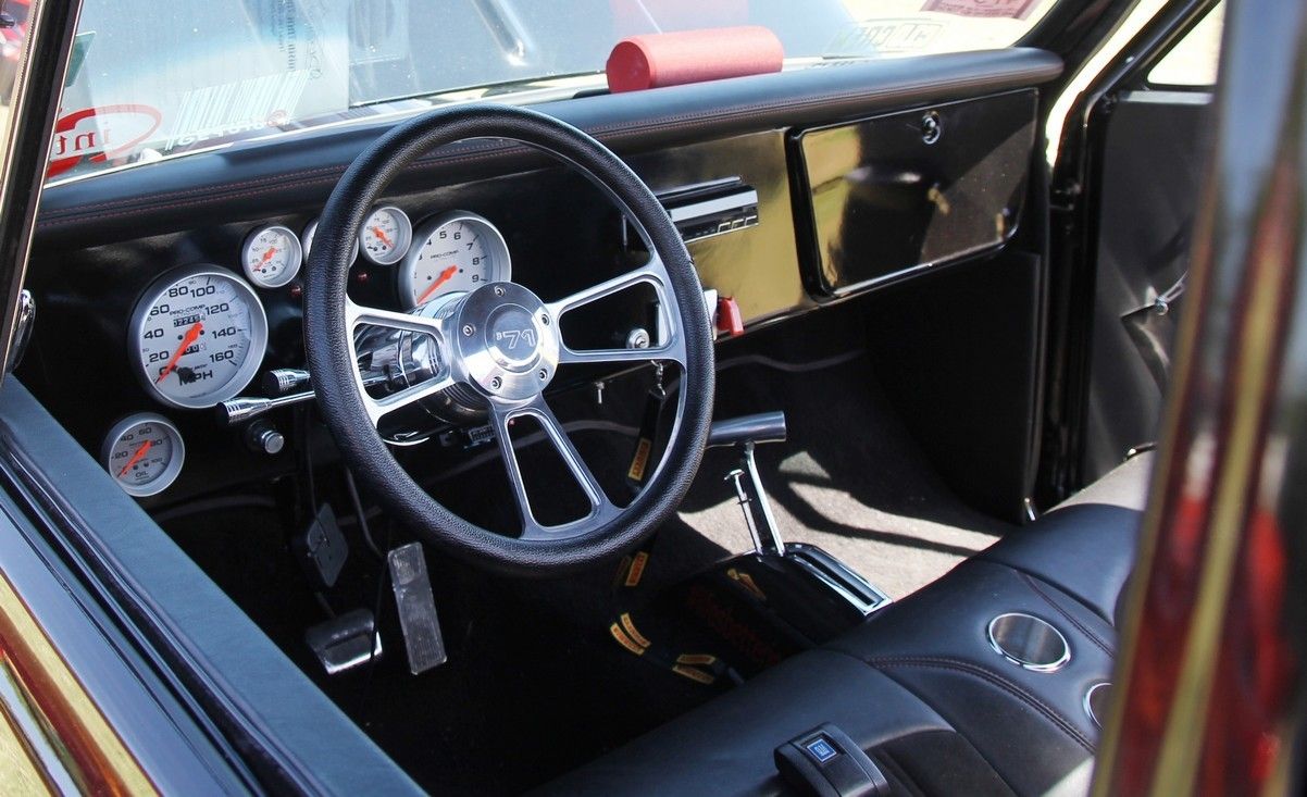 Full View