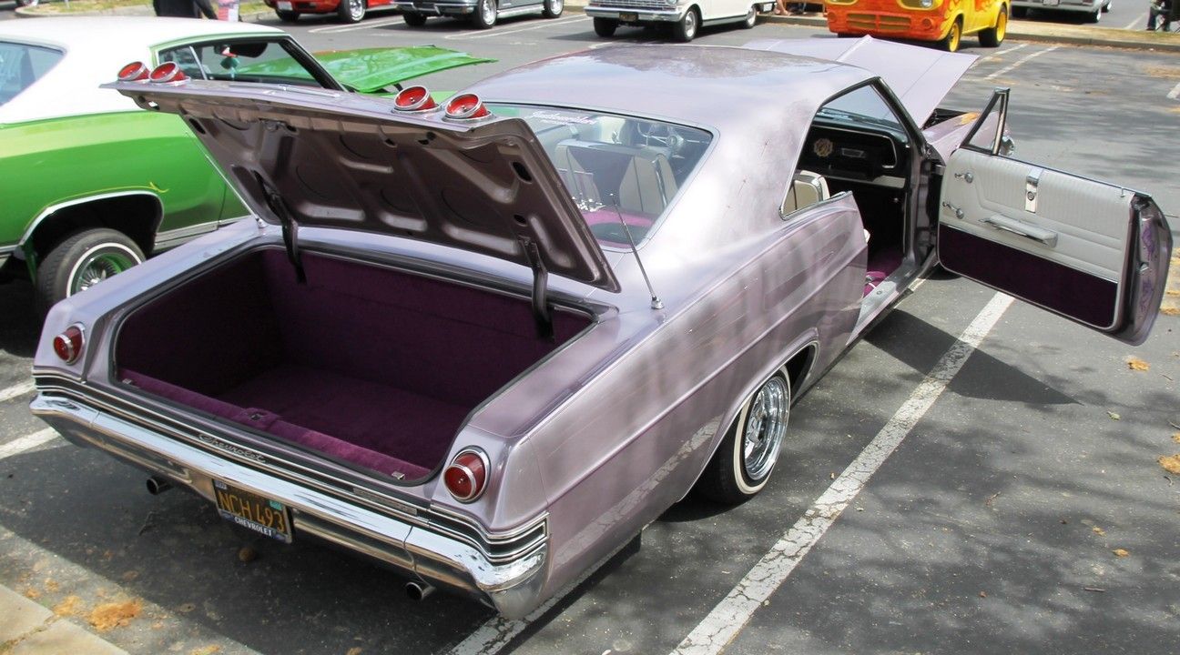 Full View
