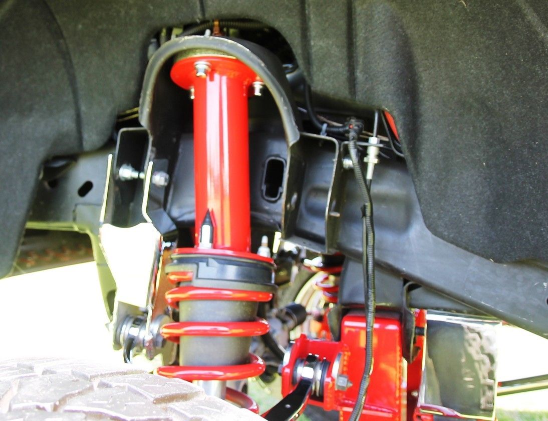 Full View