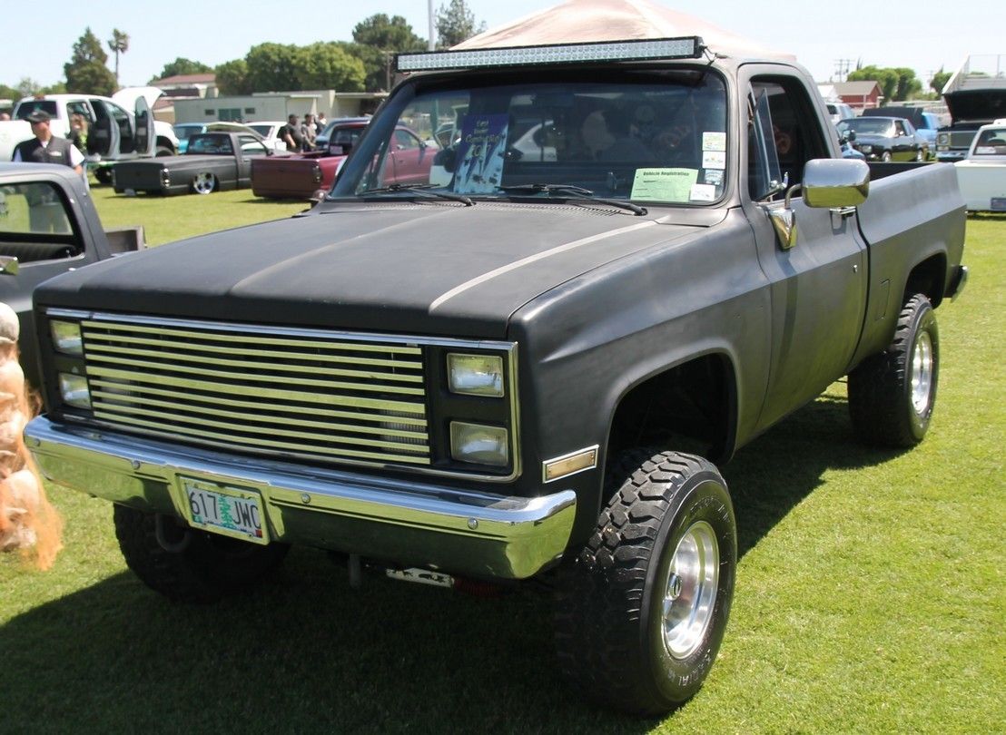 Full View