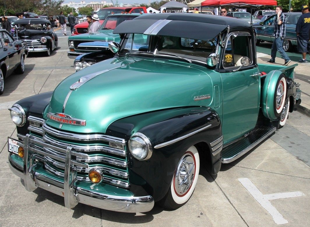 Full View